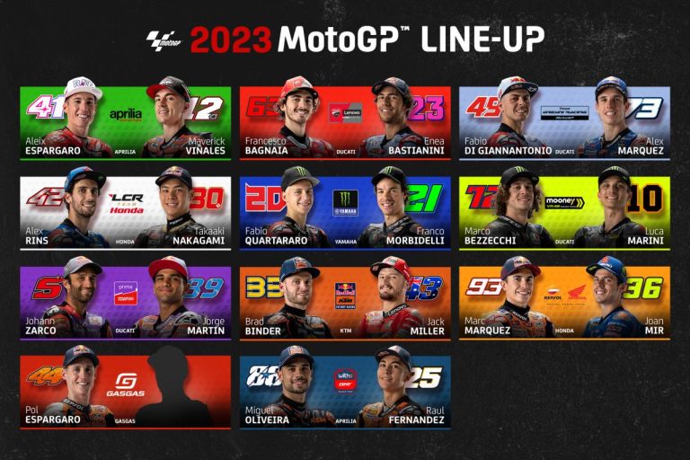 Tersisa Satu Kursi Kosong, Ini Daftar Pembalap MotoGP 2023 - Otomotifaulia